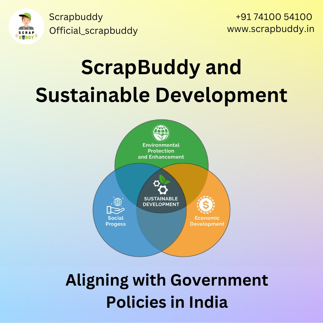 "ScrapBuddy and Sustainable Development: Aligning with Government Policies in India"